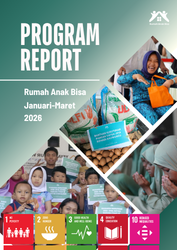Thumbnail Program Report Q1